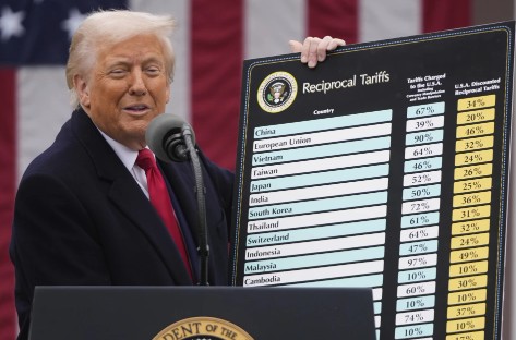 Presion Trump
